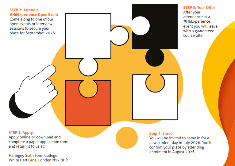 Apply process 2025